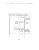 Method, device and system for managing resources in networks diagram and image