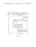 Method, device and system for managing resources in networks diagram and image