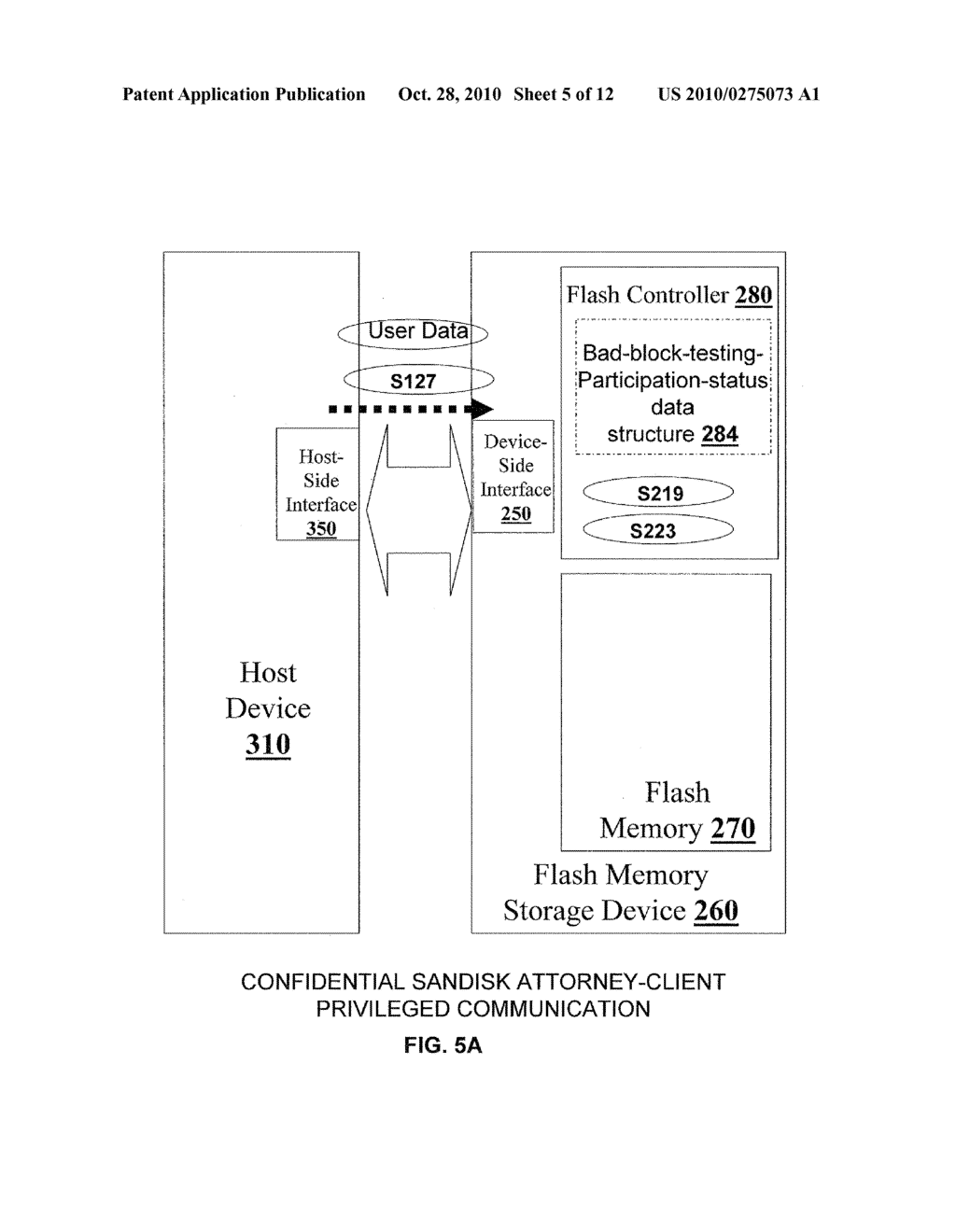 METHOD AND DEVICE FOR BAD-BLOCK TESTING - diagram, schematic, and image 06