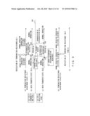 TRANSMISSION DEVICE, RECEIVING CIRCUIT AND CONTROL METHOD OF TRANSMISSION DEVICE diagram and image