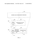 METHOD AND APPARATUS FOR MAC MESSAGE RELIABILITY diagram and image