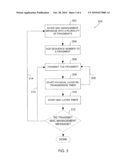 METHOD AND APPARATUS FOR MAC MESSAGE RELIABILITY diagram and image