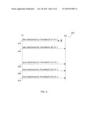 METHOD AND APPARATUS FOR MAC MESSAGE RELIABILITY diagram and image