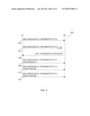 METHOD AND APPARATUS FOR MAC MESSAGE RELIABILITY diagram and image