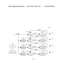 LOW-LATENCY DECODER diagram and image