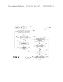 Secure Communication Using Error Correction Codes diagram and image