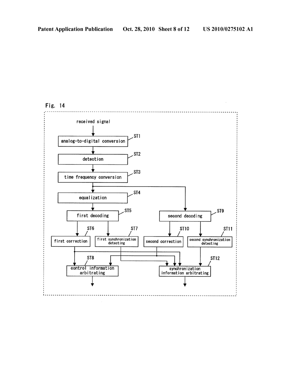 SIGNAL DEMODULATING DEVICE, SIGNAL DEMODULATING METHOD, SEMICONDUCTOR INTEGRATED CIRCUIT, AND RECEIVING APPARATUS - diagram, schematic, and image 09