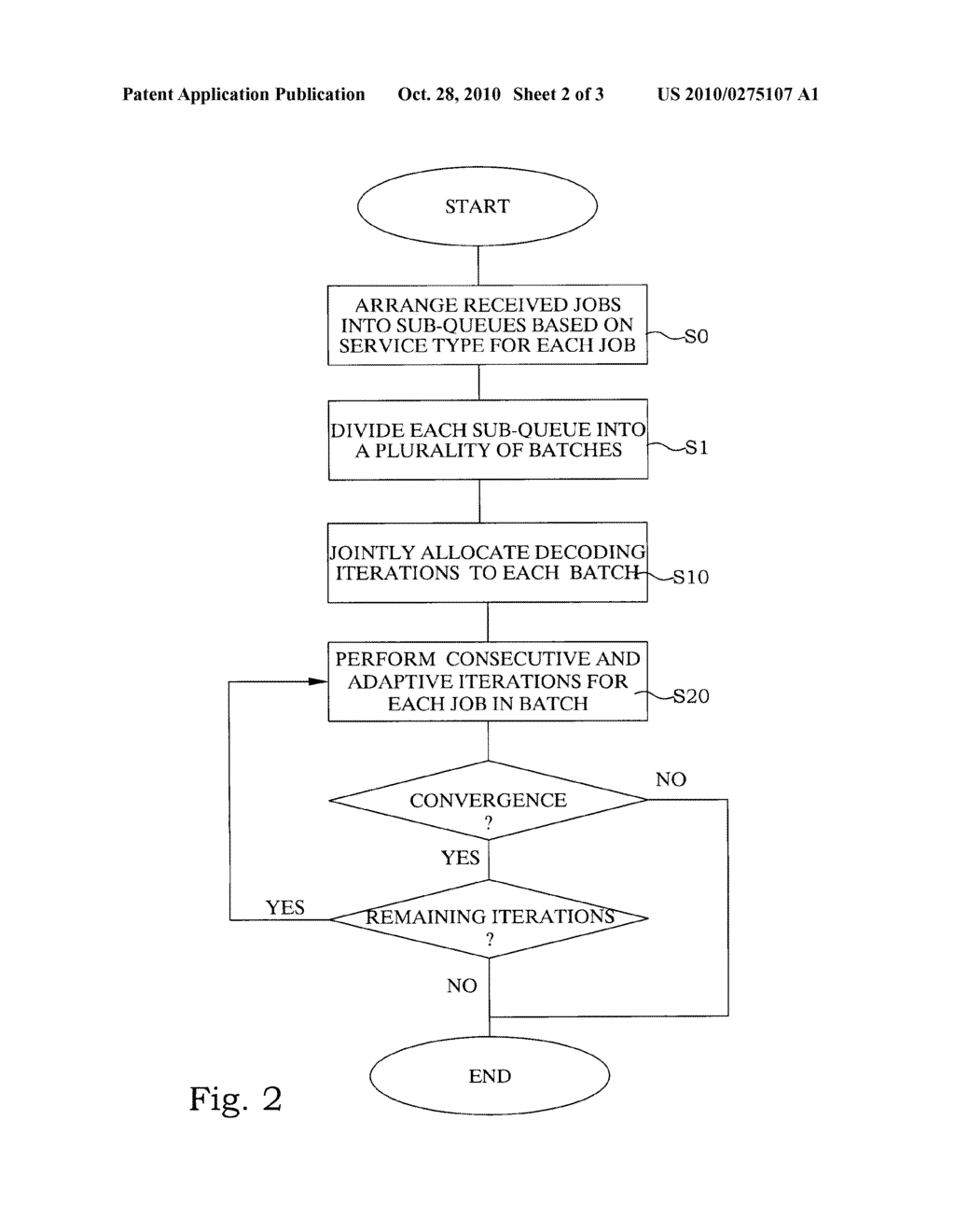 Method and Arrangement for Improved Turbo Decoding - diagram, schematic, and image 03