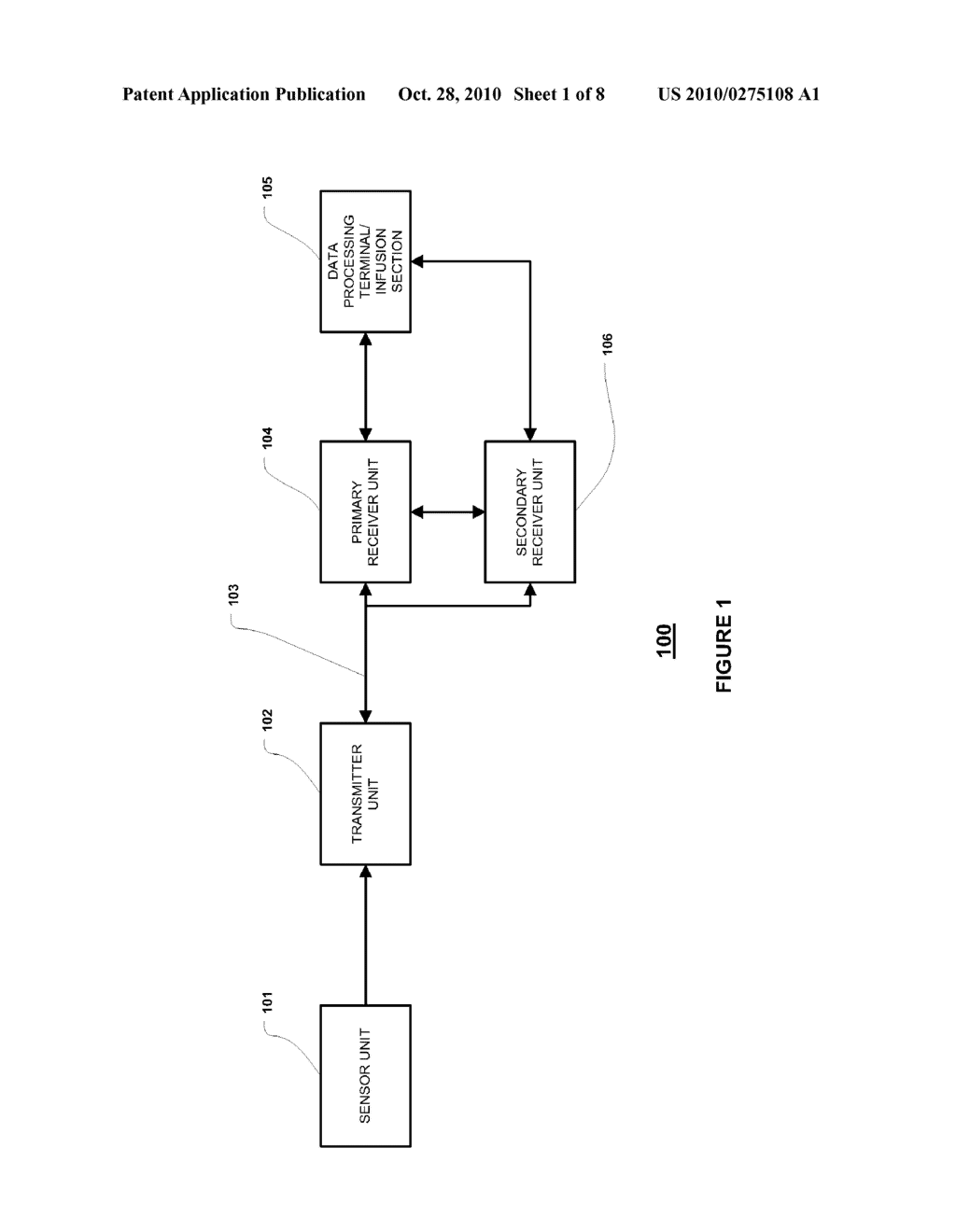 Error Detection in Critical Repeating Data in a Wireless Sensor System - diagram, schematic, and image 02