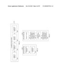 AUTOMATIC FORMS PROCESSING SYSTEMS AND METHODS diagram and image