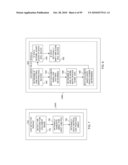 AUTOMATIC FORMS PROCESSING SYSTEMS AND METHODS diagram and image