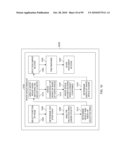 AUTOMATIC FORMS PROCESSING SYSTEMS AND METHODS diagram and image