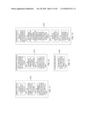 AUTOMATIC FORMS PROCESSING SYSTEMS AND METHODS diagram and image