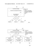 SETTING USER-PREFERENCE INFORMATION ON THE CONFERENCE BRIDGE diagram and image