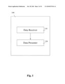 System and Method For Securely Presenting Data diagram and image