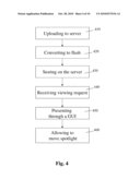 System and Method For Securely Presenting Data diagram and image