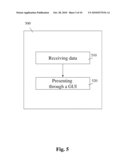 System and Method For Securely Presenting Data diagram and image