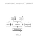 METHOD AND APPARATUS FOR TOUCH INPUT IN PORTABLE TERMINAL diagram and image