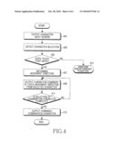 METHOD AND APPARATUS FOR TOUCH INPUT IN PORTABLE TERMINAL diagram and image