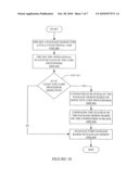 PACKAGE DESIGNS FOR FULLY FUNCTIONAL AND PARTIALLY FUNCTIONAL CHIPS diagram and image