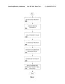 Model For a Hardware Device-Independent Method of Defining Embedded Firmware for Programmable Systems diagram and image