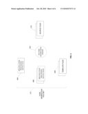 Model For a Hardware Device-Independent Method of Defining Embedded Firmware for Programmable Systems diagram and image