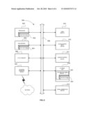 Model For a Hardware Device-Independent Method of Defining Embedded Firmware for Programmable Systems diagram and image