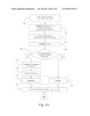 Method, Apparatus and Computer Program Product for Automatically Generating a Computer Program Using Consume, Simplify & Produce Semantics with Normalize, Transpose & Distribute Operations diagram and image