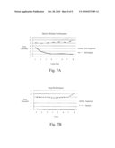 Method, Apparatus and Computer Program Product for Automatically Generating a Computer Program Using Consume, Simplify & Produce Semantics with Normalize, Transpose & Distribute Operations diagram and image