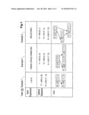 Generating optimal instruction sequences for bitwise logical expressions diagram and image