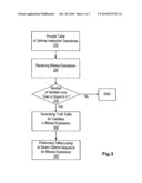 Generating optimal instruction sequences for bitwise logical expressions diagram and image