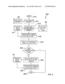 STANDALONE SOFTWARE PERFORMANCE OPTIMIZER SYSTEM FOR HYBRID SYSTEMS diagram and image