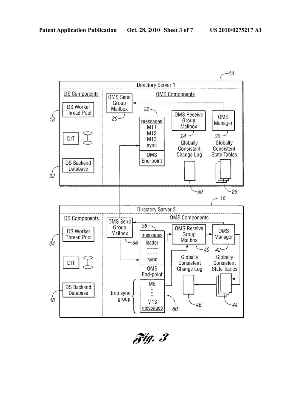 GLOBAL ATTRIBUTE UNIQUENESS (GAU) USING AN ORDERED MESSAGE SERVICE (OMS) - diagram, schematic, and image 04