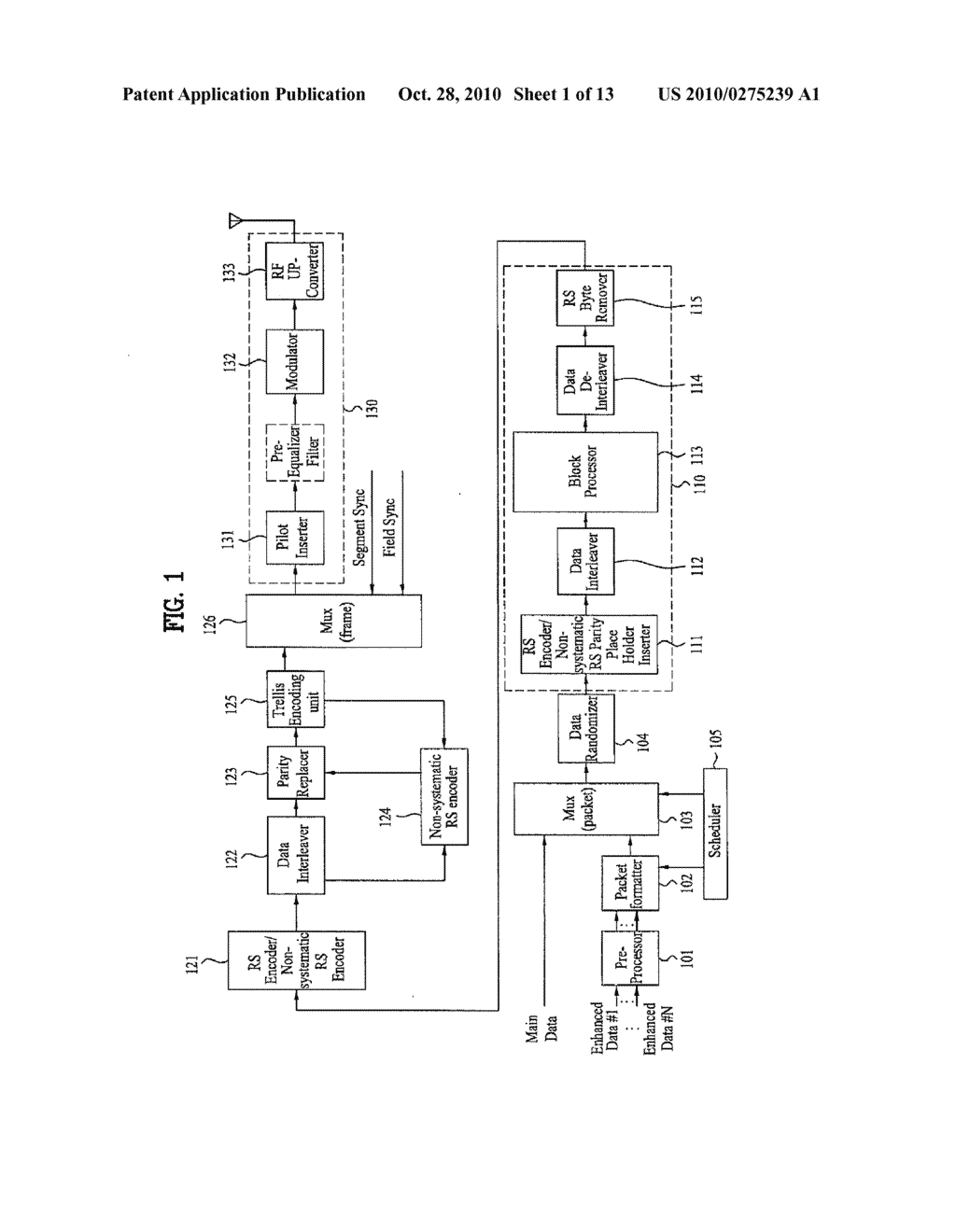 DTV RECEIVING SYSTEM AND METHOD OF PROCESSING DTV SIGNAL - diagram, schematic, and image 02