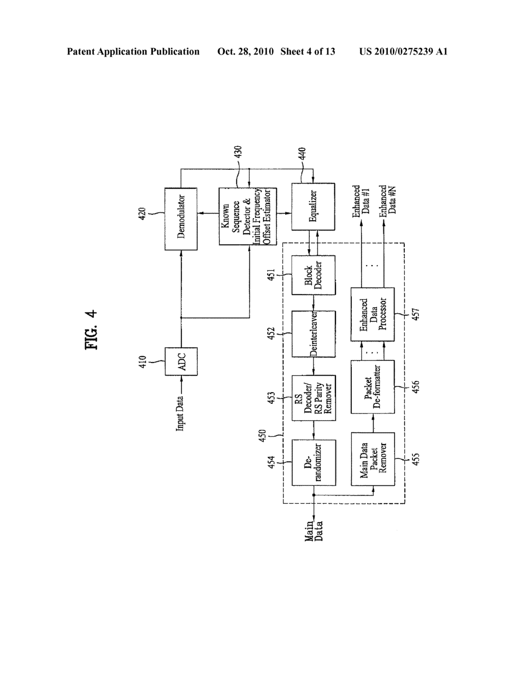 DTV RECEIVING SYSTEM AND METHOD OF PROCESSING DTV SIGNAL - diagram, schematic, and image 05