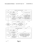 TRANSFERRING CREDENTIAL INFORMATION diagram and image