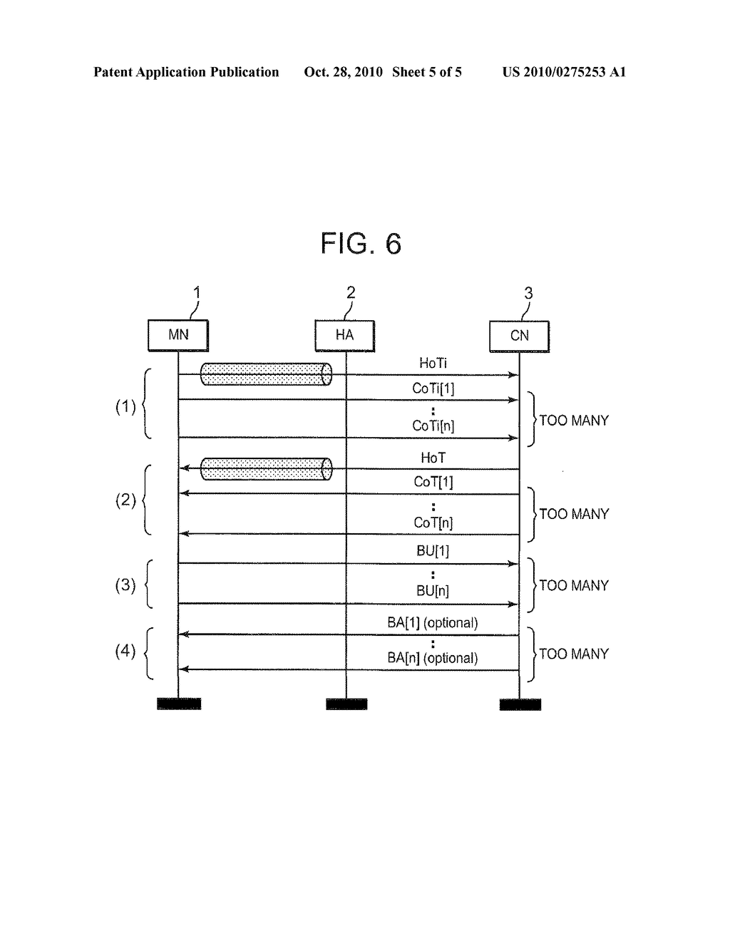 COMMUNICATION METHOD, COMMUNICATION SYSTEM, MOBILE NODE, AND COMMUNICATION NODE - diagram, schematic, and image 06