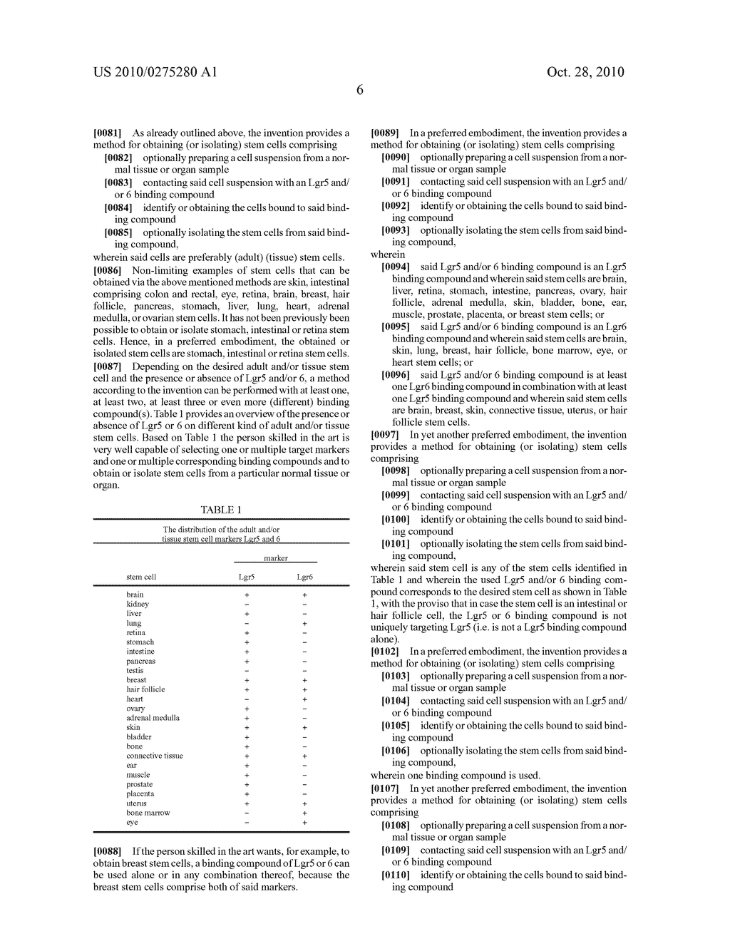 METHOD FOR IDENTIFYING, EXPANDING AND REMOVING ADULT STEM CELLS AND CANCER STEM CELLS - diagram, schematic, and image 35