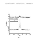 Modular atomic force microscope diagram and image