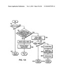 Optical sensors and algorithms for controlling automatic bathroom flushers and faucets diagram and image