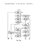 Optical sensors and algorithms for controlling automatic bathroom flushers and faucets diagram and image