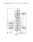 Optical sensors and algorithms for controlling automatic bathroom flushers and faucets diagram and image