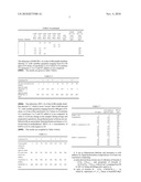 BIFUNCTIONAL ADDITIVES FOR LIQUID HYDROCARBONS OBTAINED BY GRAFTING STARTING WITH COPOLYMERS OF ETHYLENE AND/OR PROPYLENE AND VINYL ESTER diagram and image