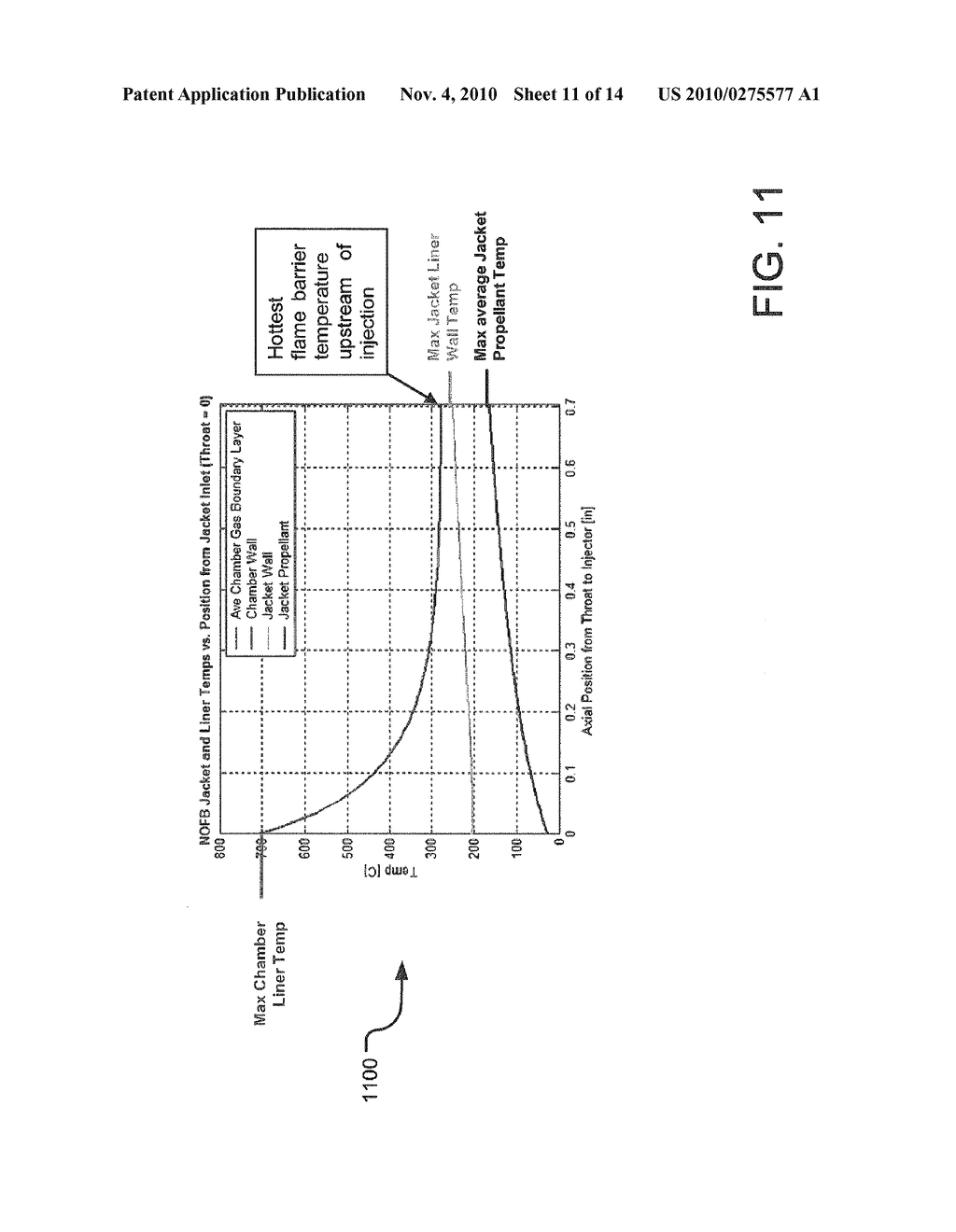 ROCKET ENGINE INJECTORHEAD WITH FLASHBACK BARRIER - diagram, schematic, and image 12