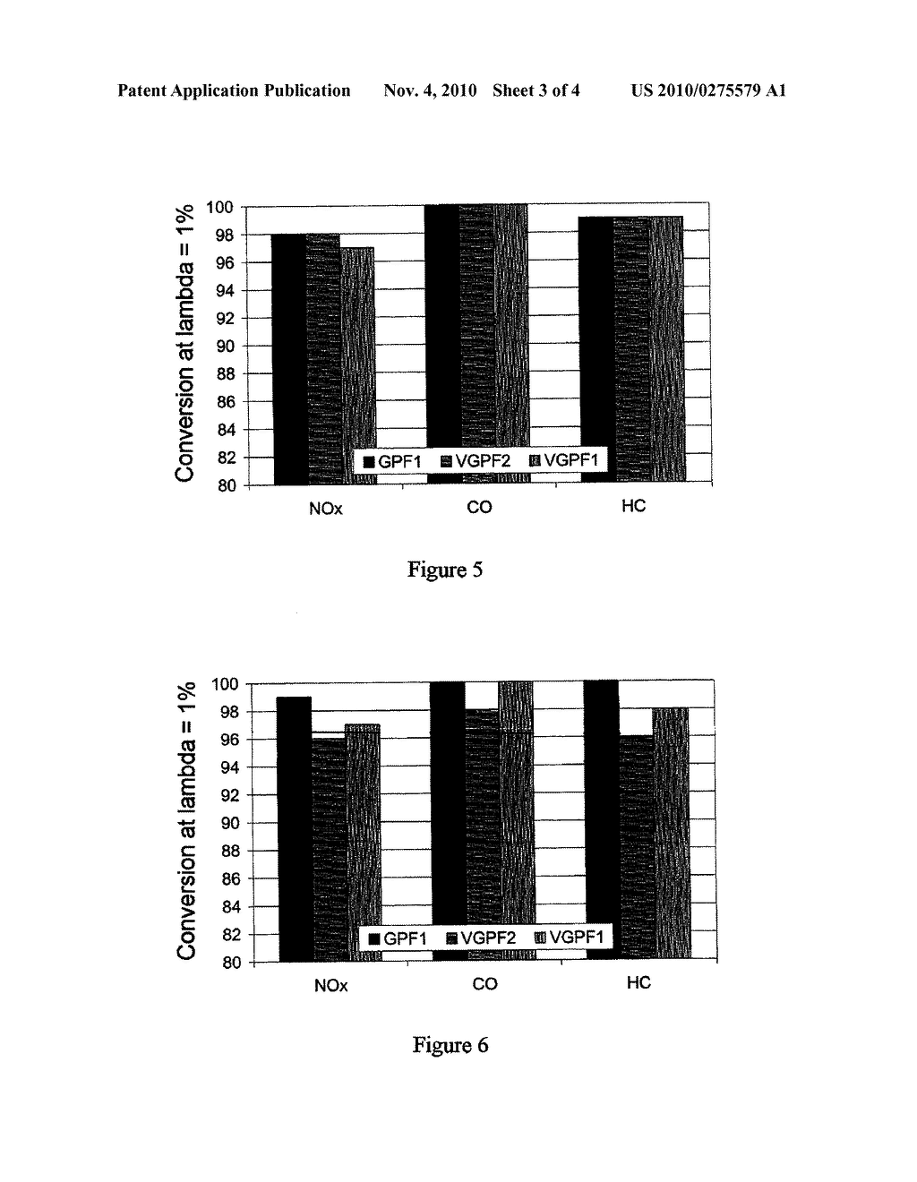 REMOVAL OF PARTICULATES FROM THE EXHAUST GAS OF INTERNAL COMBUSTION ENGINES OPERATED WITH A PREDOMINANTLY STOICHIOMETRIC AIR/FUEL MIXTURE - diagram, schematic, and image 04