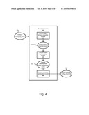 ENGINE SYSTEM PROPERTIES CONTROLLER diagram and image