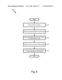 ENGINE SYSTEM PROPERTIES CONTROLLER diagram and image