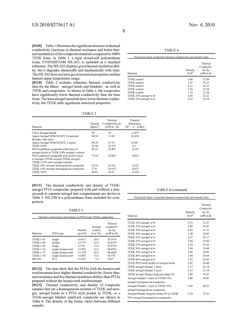 Foam/Aerogel Composite Materials for Thermal and Acoustic Insulation and Cryogen Storage - diagram, schematic, and image 14