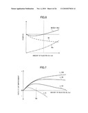 REFRIGERATION APPARATUS diagram and image