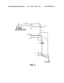 FERTILIZER COMPOSITIONS AND METHODS OF MAKING AND USING SAME diagram and image